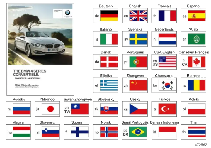 BMW Betriebsanleitung Deutsch F33 01402630797 - Bildposition 01