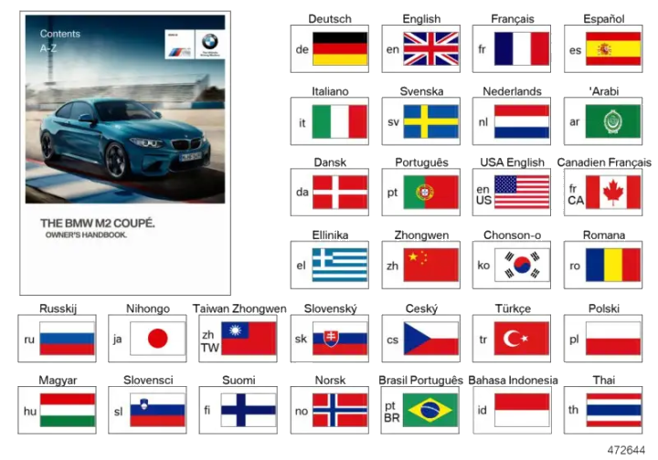 BMW Betriebsanleitung Niederländisch F87 01402981815 - Bildpositi