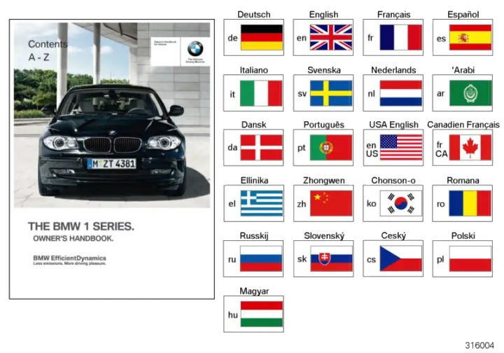 BMW Betriebsanleitung Deutsch ohne iDrive E87 01400158974 - Bildp