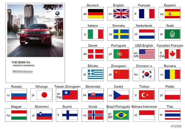 BMW Betriebsanleitung Deutsch F26 01402956646 - Bildposition 01