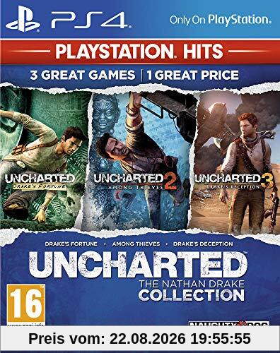 Uncharted NDC PS Hits