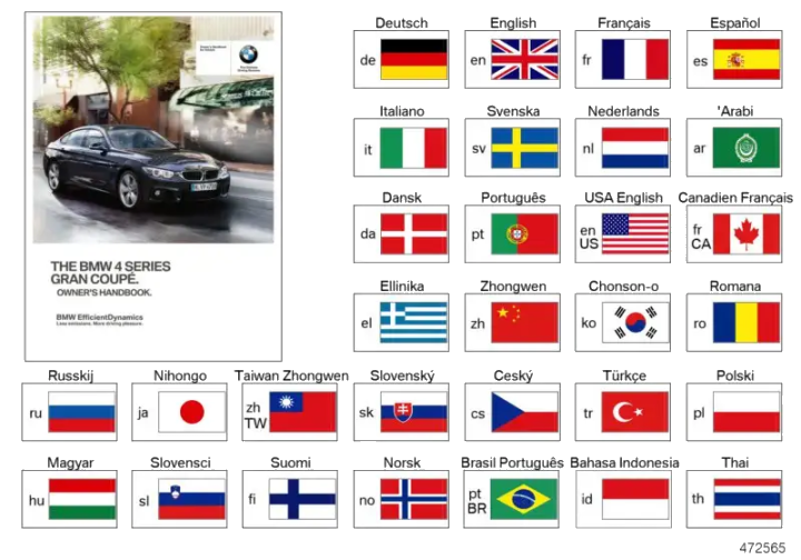 BMW Betriebsanleitung Deutsch F36 01402896334 - Bildposition 01