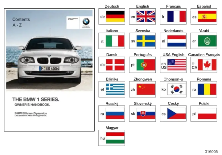 BMW Betriebsanleitung Niederländisch E81, E87 mit iDrive 01462600