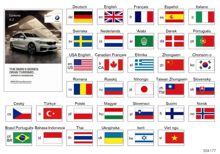 BMW Betriebsanleitung Deutsch G32 01402984738 - Bildposition 01