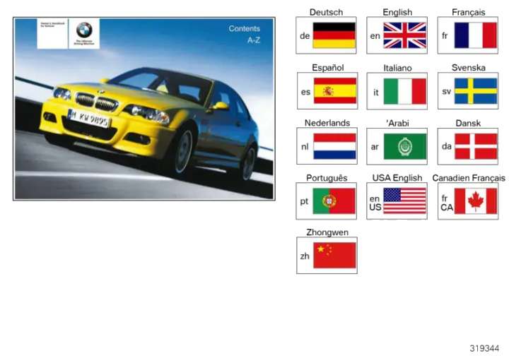 BMW Betriebsanleitung Deutsch M3 /C E46 01400156239 - Bildpositio