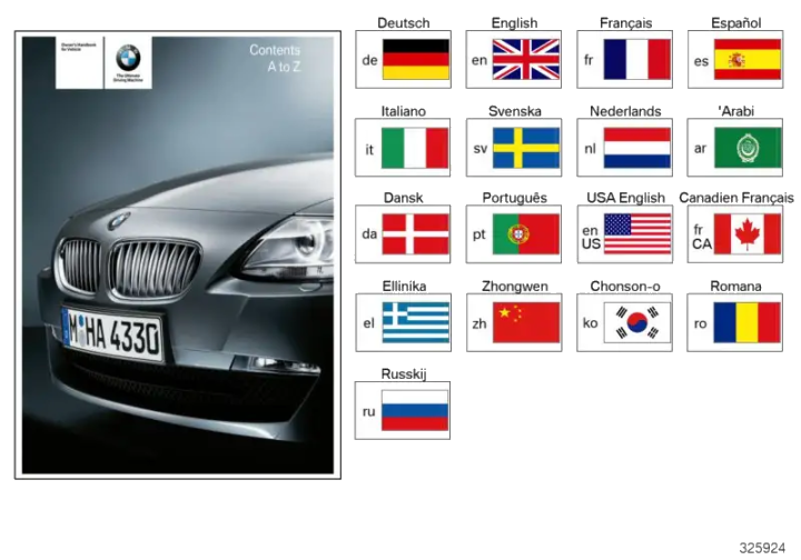 BMW Betriebsanleitung Italienisch E85, E86 01440013247 - Bildposi
