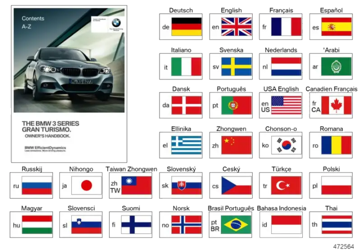 BMW Betriebsanleitung Deutsch F34 01402970210 - Bildposition 01