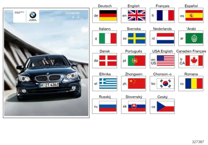BMW Betriebsanleitung Deutsch E60, E61 01400014023 - Bildposition