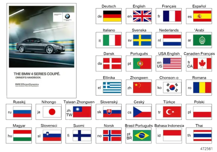 BMW Betriebsanleitung Deutsch F32 01402970152 - Bildposition 01