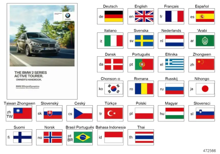 BMW Betriebsanleitung Deutsch F45 01402960709 - Bildposition 01