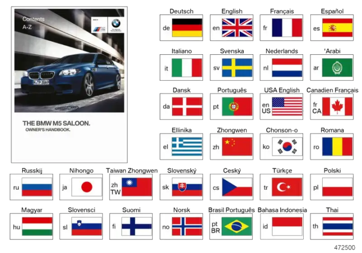 BMW Betriebsanleitung Deutsch M5 F10 01402909930 - Bildposition 0