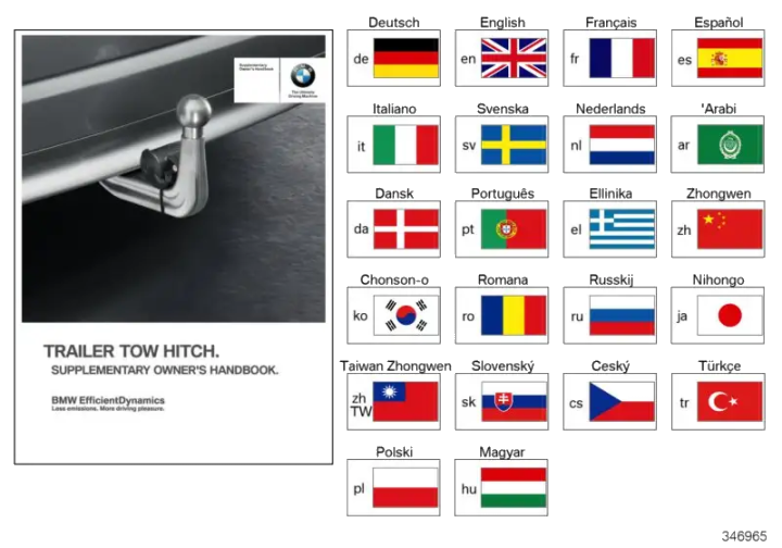 BMW Zusatzbetriebsanleitung Deutsch Anhängerkupplung 01402901442