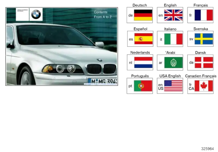 BMW Betriebsanleitung Deutsch E39, E39/2 01400155071 - Bildpositi